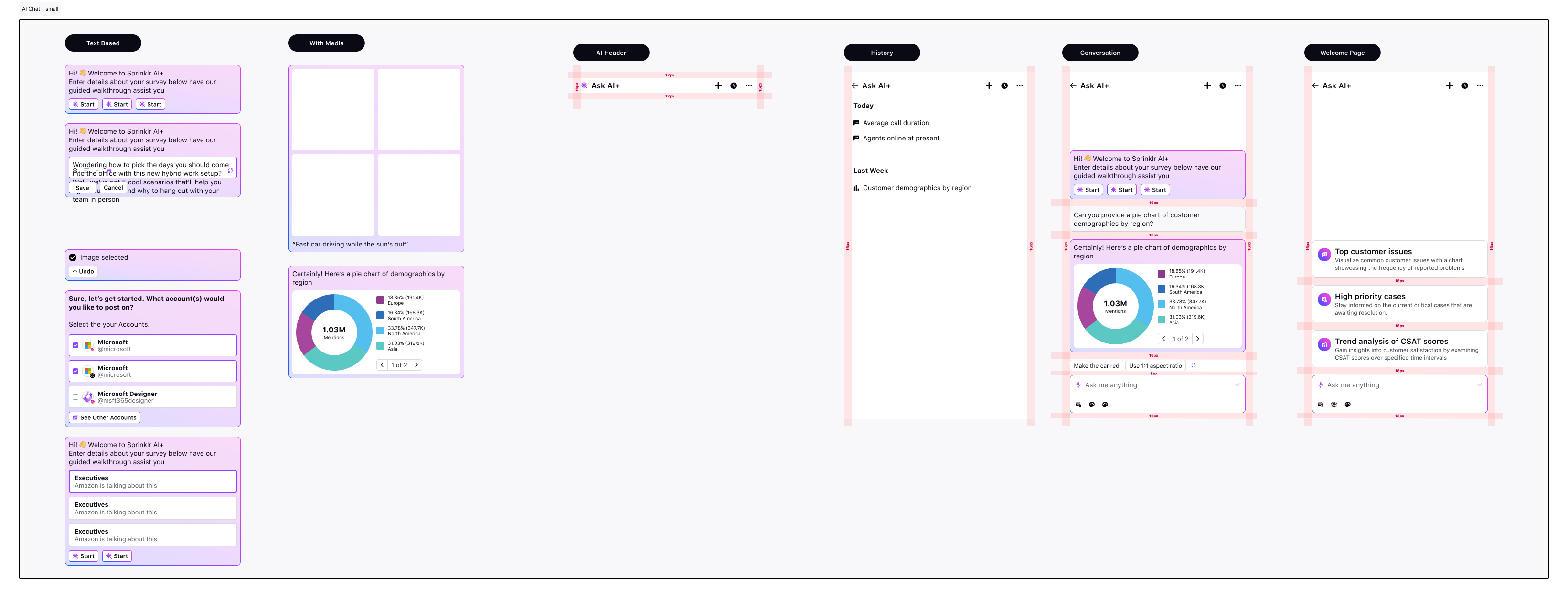 Previous Sprnklr Community Design