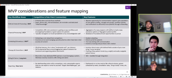 Previous Sprnklr Community Design